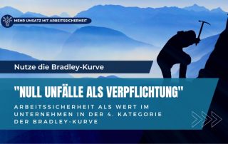 Bradley-Kurve als Erkenntnisinstrument